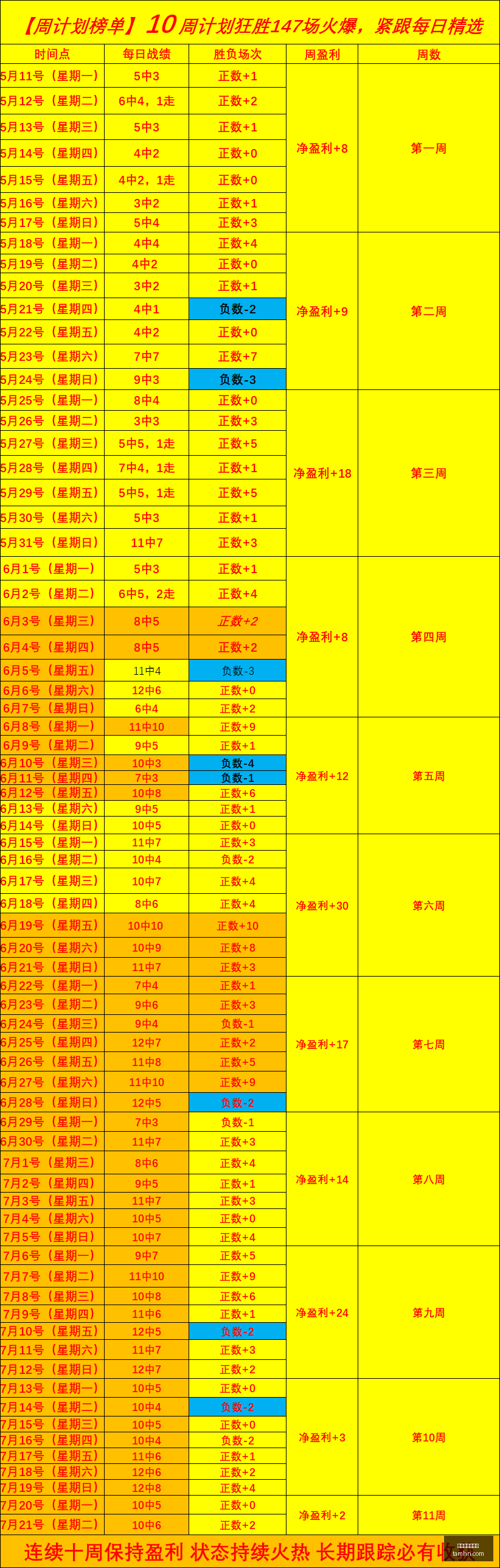 赛季前瞻,赫根主场迎,战卡尔马,世界杯买球软件,体育博彩,足球投注,线上买球,世界杯投注,买球APP,安全买球软件,世界杯赛事,世界杯预测,比分投注
