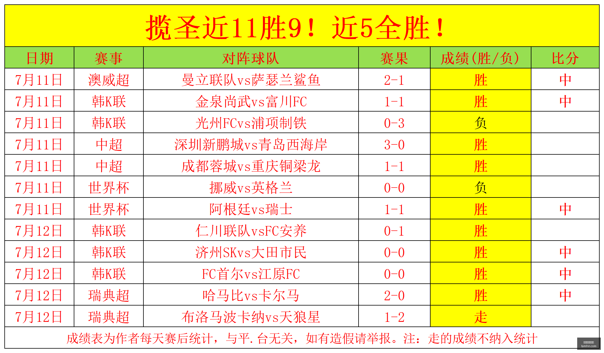 芝加哥火焰,迎战墨西联,中游劲旅,世界杯买球软件,体育博彩,足球投注,线上买球,世界杯投注,买球APP,安全买球软件,世界杯赛事,世界杯预测,比分投注