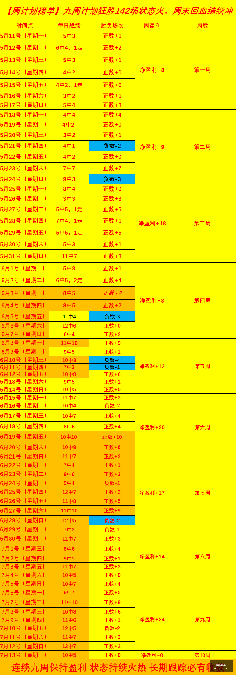 吉布斯怀特,成切尔西引,援目标,世界杯买球软件,体育博彩,足球投注,线上买球,世界杯投注,买球APP,安全买球软件,世界杯赛事,世界杯预测,比分投注
