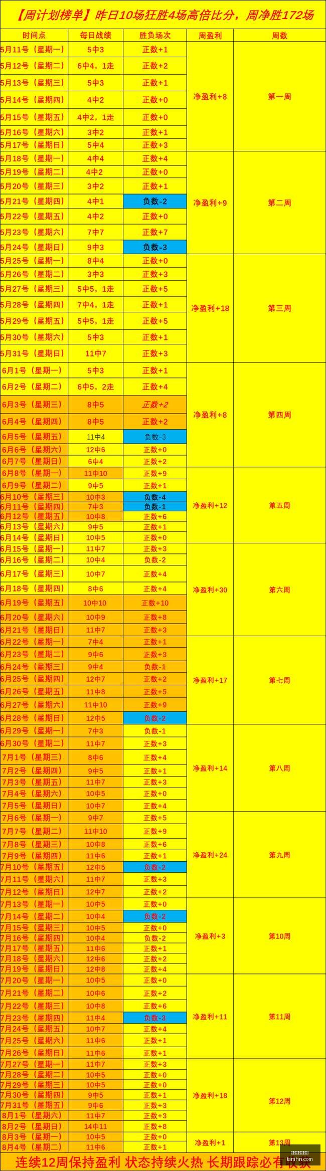 泰国次回合,策略,首战胜利后,世界杯买球软件,体育博彩,足球投注,线上买球,世界杯投注,买球APP,安全买球软件,世界杯赛事,世界杯预测,比分投注