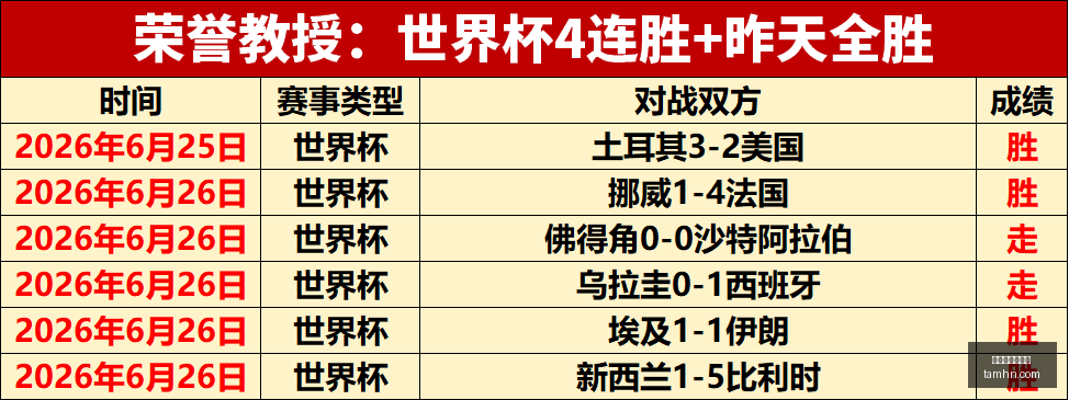 李新翔,团队奋斗赢,取关键进球,世界杯买球软件,体育博彩,足球投注,线上买球,世界杯投注,买球APP,安全买球软件,世界杯赛事,世界杯预测,比分投注