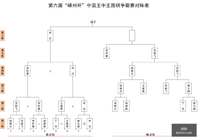 年最新评测,品玩界的终,极指南,韦德体育,韦德体育官网,韦德体育app,韦德体育平台