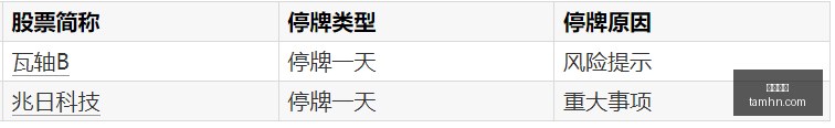人新赛季绝,杀王非詹姆,斯马克西力,韦德体育,韦德体育官网,韦德体育app,韦德体育平台