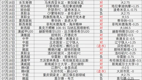 巴西杯对决：瑞模贝雷桑托斯，独家比分揭晓