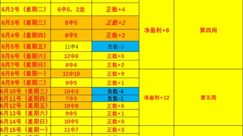 吉布斯怀特成切尔西引援目标，森林拒绝再次出售关键球员
