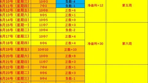 泰国次回合策略体育博彩：首战胜利后的布局攻略